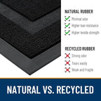 OLANLY Front Door Mat Outside 47x23, All-Season Heavy-Duty Rubber Doormat | Jet - Image 3