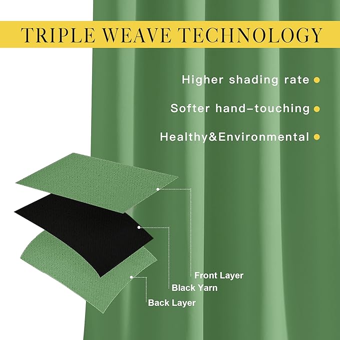 NICETOWN Bedroom Blackout Curtains and Drapes - Image 3