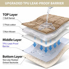 Fixwal Waterproof Flannel Dog Couch Cover, 27.6" x 70.9", Coffee | Integrated - Image 3