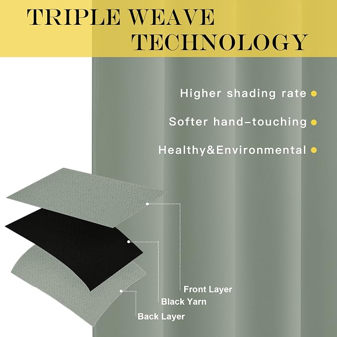 NICETOWN Blackout Kitchen Curtain 54 inches Long - Image 3