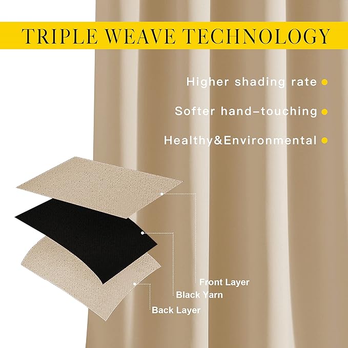 NICETOWN 80 inch Curtains Privacy - Image 4