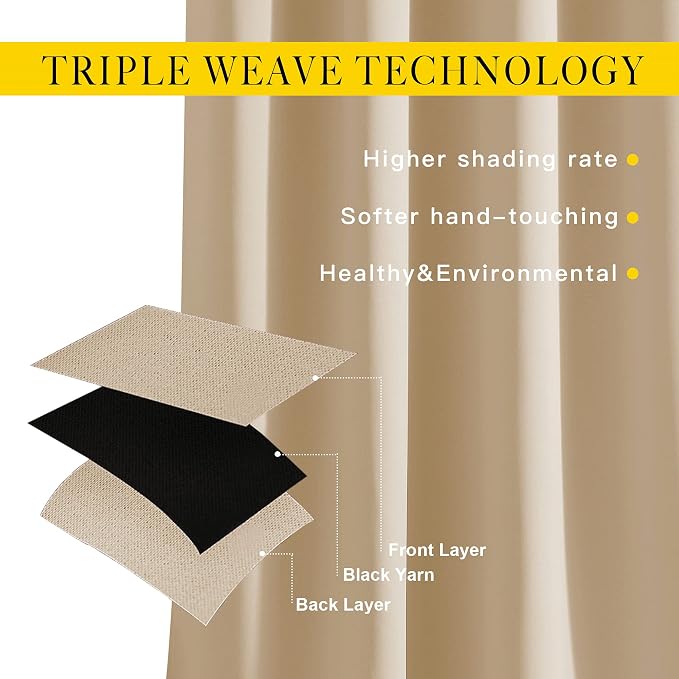 NICETOWN Doorway Curtains & Drapes 78 inches Long - Image 2