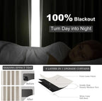 Topfinel 80 Inch Long Linen Blackout Curtains 2 Panels Set - Image 5