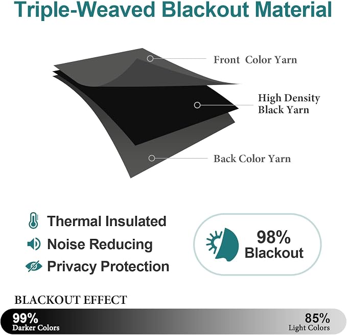 ChrisDowa Small Blackout Curtains - Image 5
