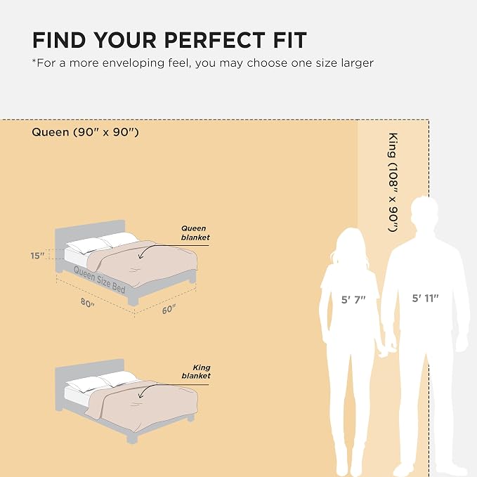 Bedsure GentleSoft Fluffy Grey Blankets Queen Size - Image 7