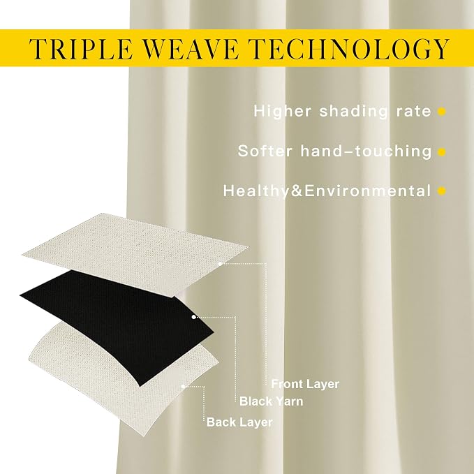 NICETOWN Room Darkening Curtains Panels - Image 5