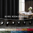 MIULEE Velvet Curtains 50W x 90L 2 Panels Black Blackout Curtains | Luxury - Image 4