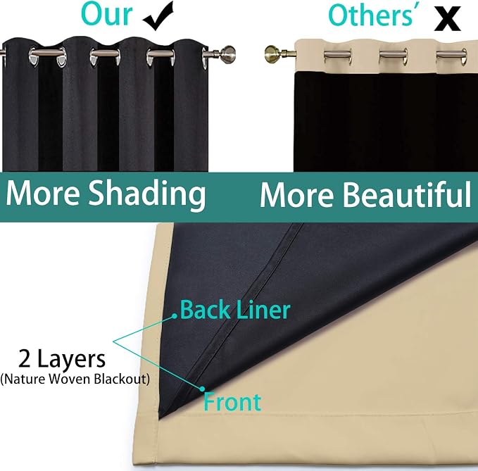 Yakamok Beige 100% Blackout Curtains 54 Inches Long - Image 5