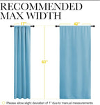 NICETOWN Kitchen Blackout Curtains Panels - Image 8