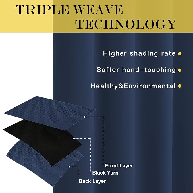 NICETOWN Blackout Navy Blue Curtains 120 inch Length - Image 3