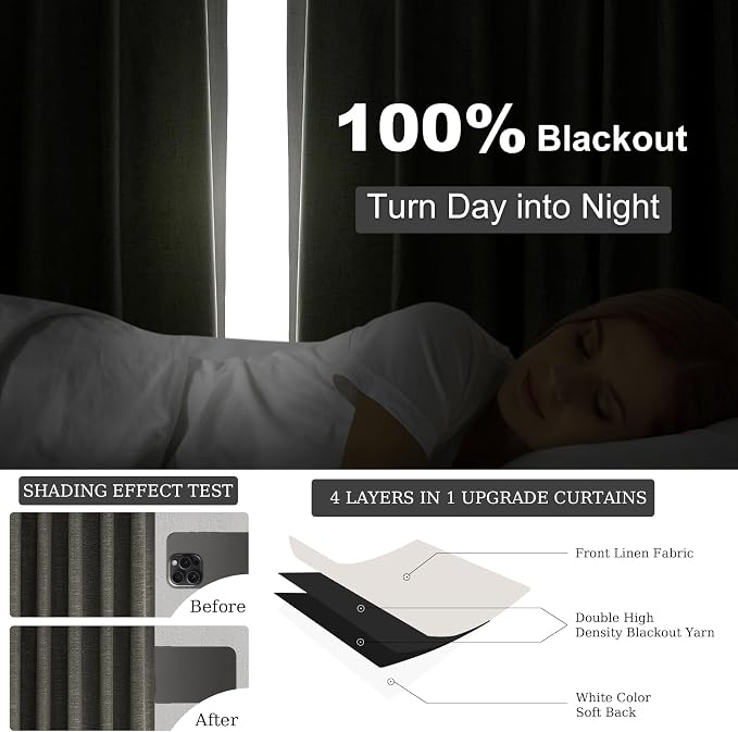 Topfinel 72 Inch Total Blackout Curtains - Image 3