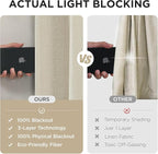 Joydeco Pinch Pleated Linen Curtains - Image 7