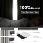 Topfinel Grey Linen Blackout Curtains 90 Inches Long - Image 5