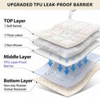 Fixwal Waterproof Flannel Dog Couch Cover, 27.6" x 27.6", Non-Slip Backing - Image 3