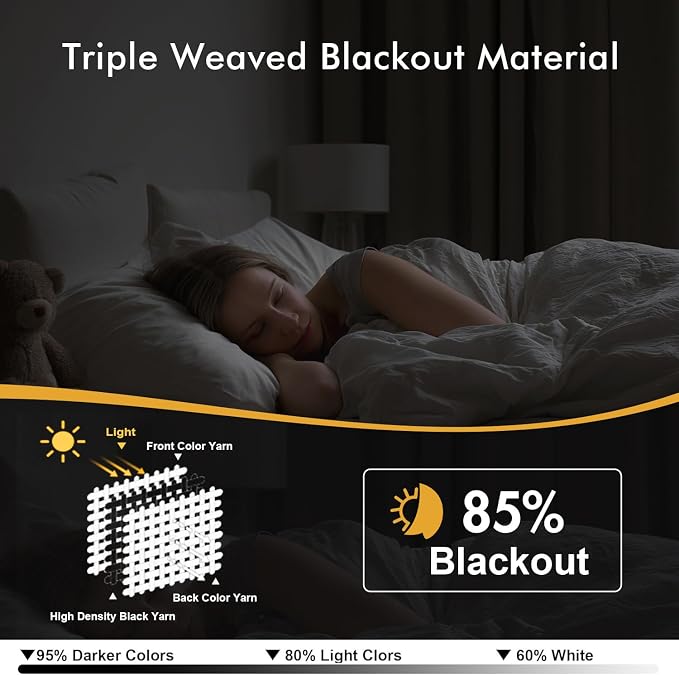 MIULEE Blackout Curtains for Bedroom 2 Panels 40 x 63 Inch Long Tan Brown | - Image 2