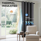 Joydeco Blackout Curtains 45 Inch Length 2 Panels Set, Thermal Insulated Long - Image 4