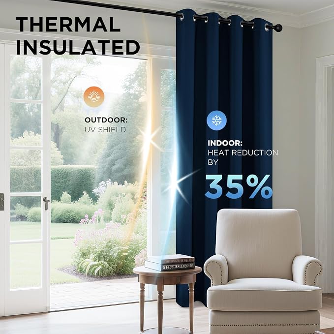 Joydeco Blackout Curtains 45 Inch Length 2 Panels Set, Thermal Insulated Long - Image 5