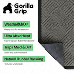GORILLA GRIP 100% Waterproof All-Season WeatherMAX Doormat, US Designed Natural - Image 2