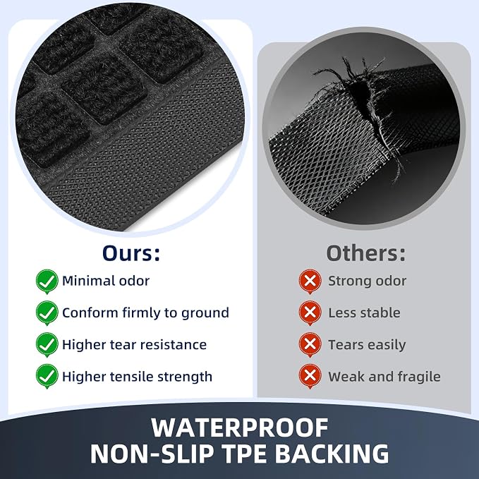 Front Door Mat Outside Entrance, Heavy Duty Waterproof Doormat | 35.5"x24" - Image 5