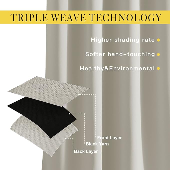 NICETOWN Blackout Curtains & Drapes - Image 2