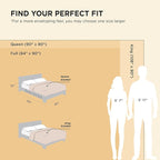 Bedsure GentleSoft 100% Cotton Blanket Queen Size - Image 6