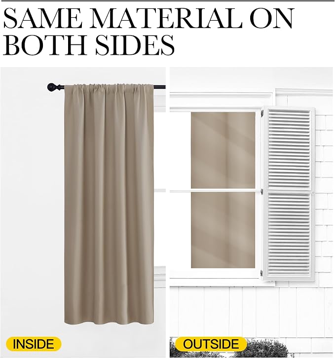 NICETOWN RV Blackout Curtains for Camper Windows, Kitchen Curtains, Short - Image 5
