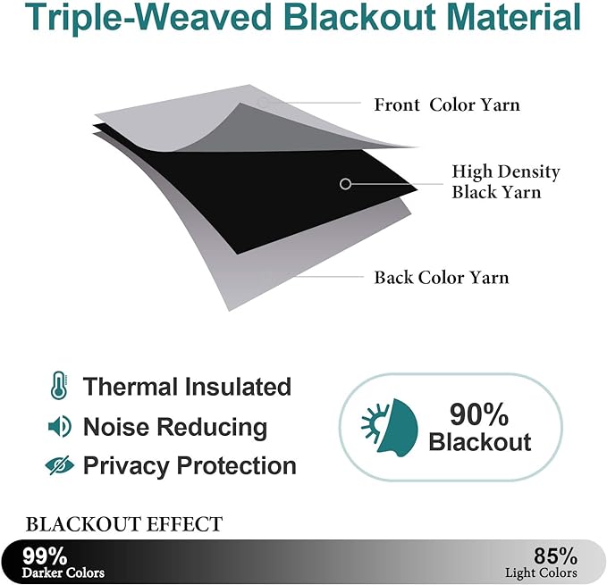 ChrisDowa Blackout Curtains for Bedroom and Living Room 84 Inches Long | 2 - Image 4