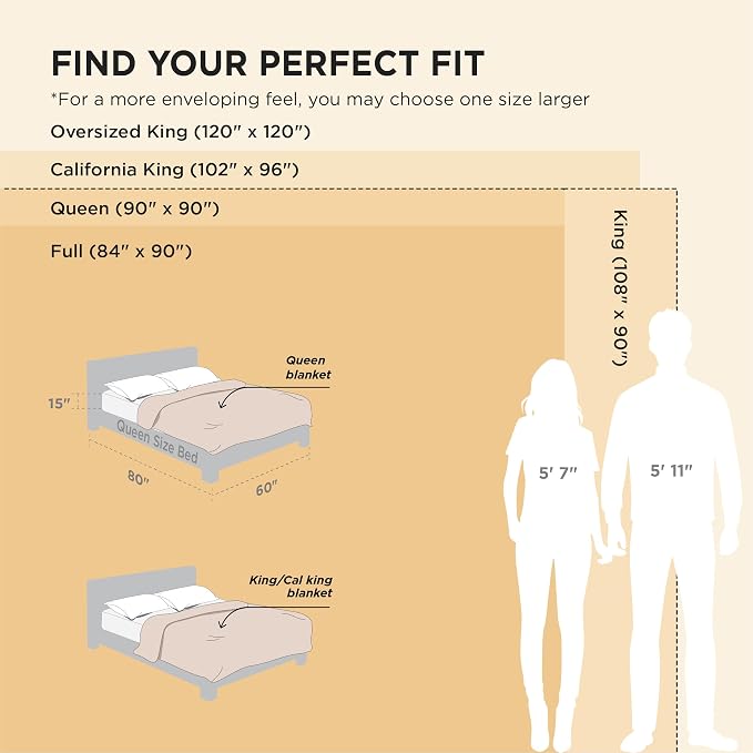 Bedsure Soft Full Size Fleece Blankets - Image 6