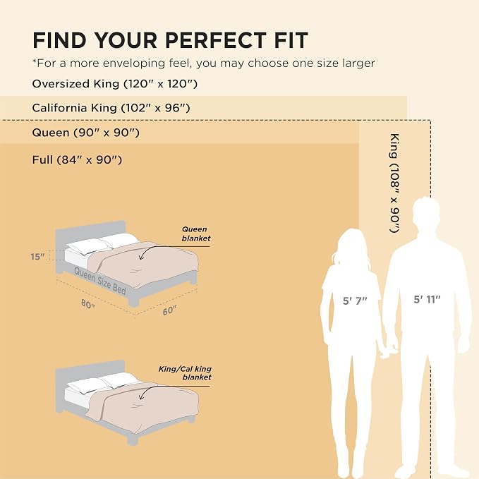 Bedsure Soft Cal King Size Blanket - Image 6