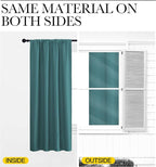 NICETOWN Kitchen Curtains, Short Blackout Curtains & Drapes, Sea Teal, Thermal - Image 5