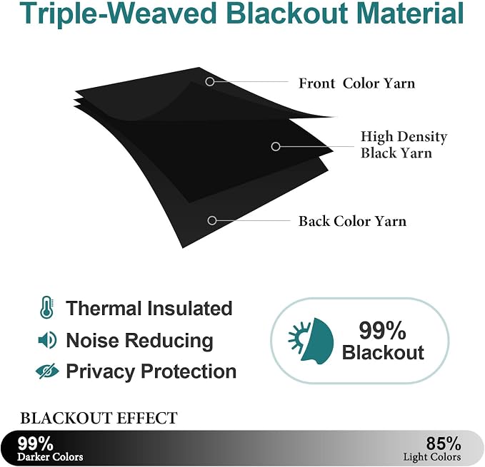 ChrisDowa Blackout Curtains for Bedroom and Living Room 45 Inches Long | 2 - Image 4