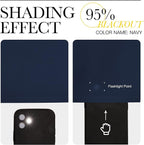 NICETOWN Blackout Navy Blue Curtains - Image 9