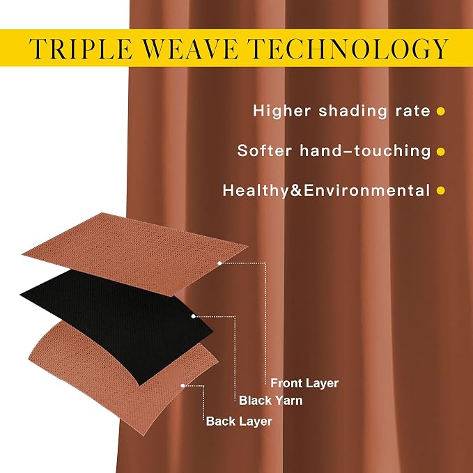 NICETOWN Room Darkening Curtain Drapes - Image 4