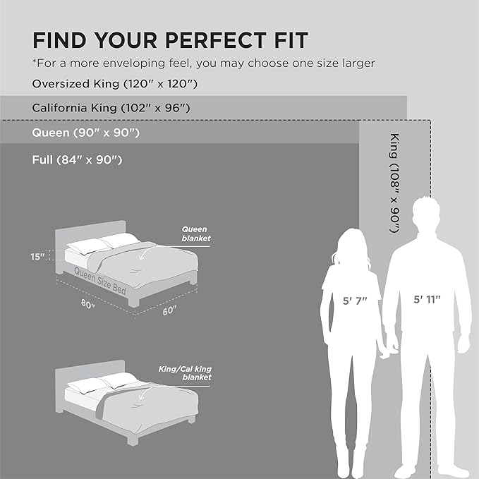 Bedsure Soft Queen Size Blanket - Image 6