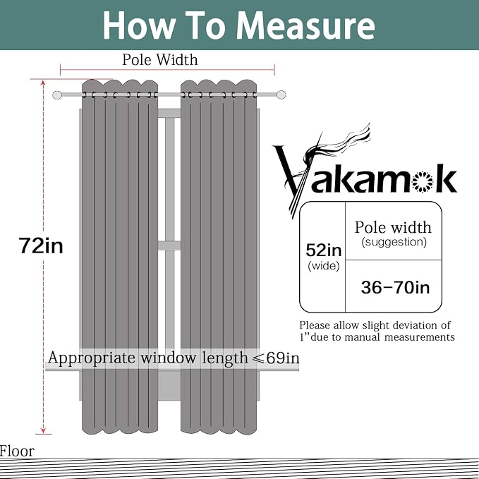 Yakamok Burgundy Red Blackout Curtains 72 Inches Long - Image 8