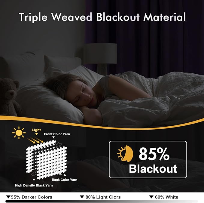 MIULEE Blackout Curtains for Bedroom 2 Panels 40 x 63 Inch Long Lilac | Thermal - Image 2