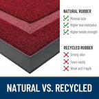 OLANLY Front Door Mat Outside 33x21, All-Season Heavy-Duty Rubber Doormat | - Image 4