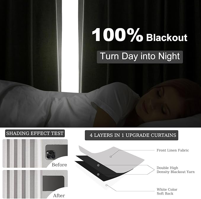 Topfinel 100% Blackout Curtains 96 Inches Long - Image 6
