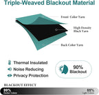 ChrisDowa Blackout Curtains for Bedroom and Living Room 54 Inches Long | 2 - Image 4