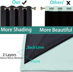 Yakamok Aqua 100% Blackout Curtains 84 Inches Long - Image 5