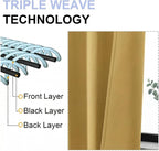 Simplebrand Ava Bright Gold Blackout Curtains - Image 5