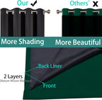Yakamok 100% Blackout Lined Panels, Room Darkening Thermal Insulated Blackout - Image 5