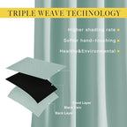 NICETOWN Seafoam Green Blackout Curtains 90 inches Long, Grommet Thermal - Image 4