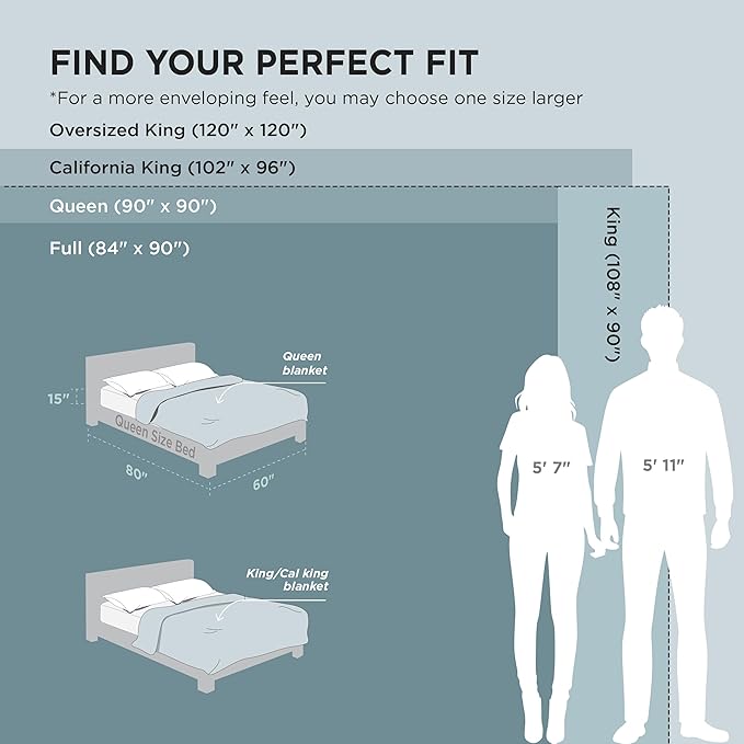 Bedsure Soft Queen Size Blanket - Image 6