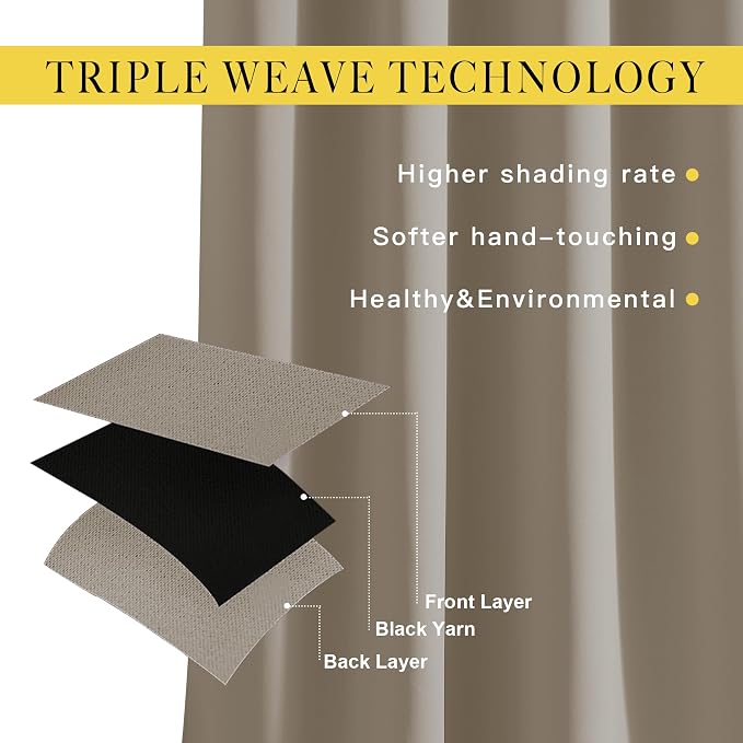 NICETOWN Blackout Curtains 54 inches Long - Image 4