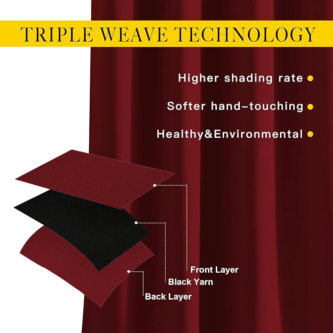 NICETOWN Burgundy Red Curtains 102 inches Long, Grommet Thermal Insulated Solid - Image 3