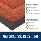 OLANLY Front Door Mat Outside 35x23, All-Season Heavy-Duty Rubber Doormat | - Image 3