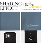 NICETOWN Smoky Blue Blackout Curtains - Image 7