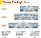 RELEANY Washable Runner 2'x6' Abstract Area Rug - Image 2