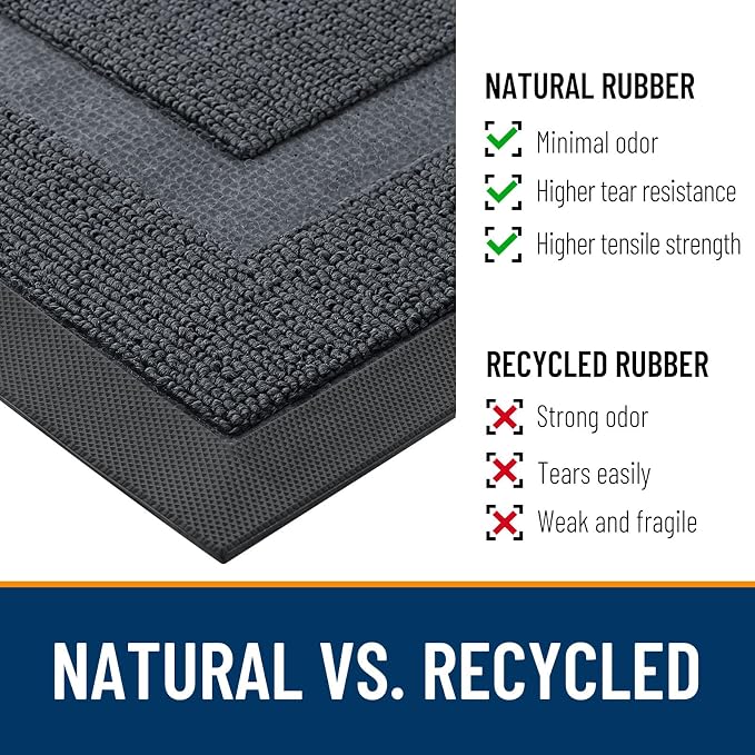 OLANLY Front Door Mat Outside 35x23, All-Season Heavy-Duty Rubber Doormat | - Image 3